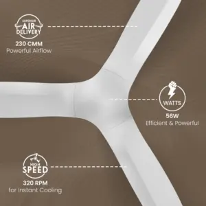 Crompton Silent Pro Fluido Wave 3 - Crompton Silent Pro Fluido Wave 1200 mm Ceiling Fan – Fog Grey, Silent Operation, 2-Year Warranty - DsonMart - 1